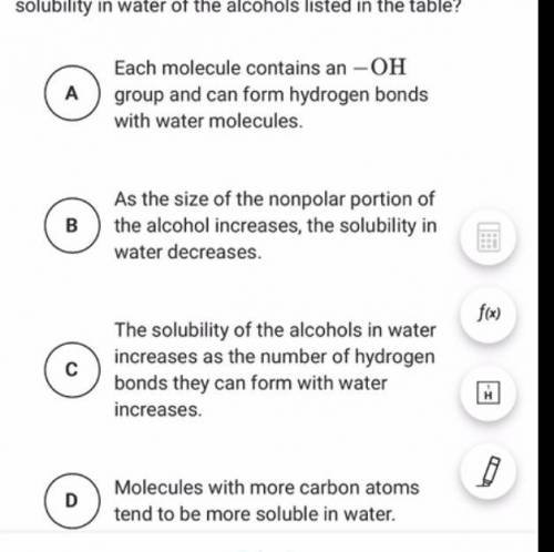 Which of the following best explains the difference in the solubility in water of the alcohols list