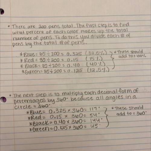 I'm really bad at math so I need some help explaining.