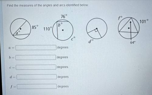 Measures of angles and arcs