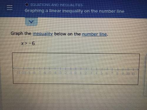 Graph the inequality below on the number line.
x>-6