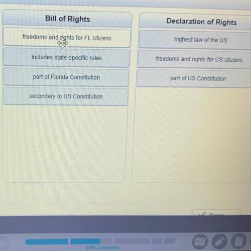 Bill of Rights

Declaration of Rights
freedoms and rights for FL citizens
highest law of the US
in