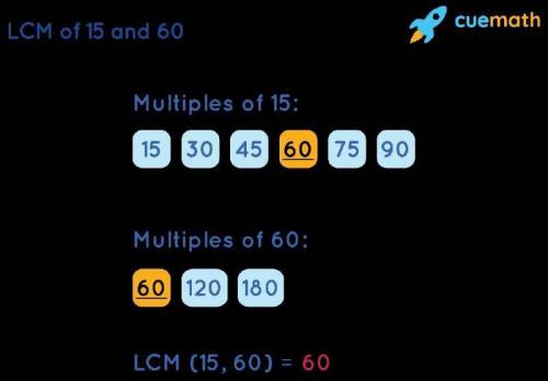 Lowest common multiple factor of 60 and 15