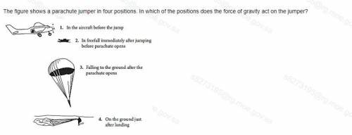 in the figure shows parachute jumper in four positions in which of the positions dose the force of