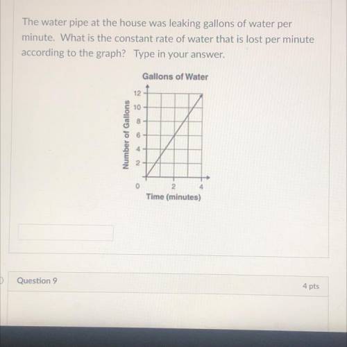 The water pipe of a house was leaking gallons of water per minute. What is the constant rate of wat