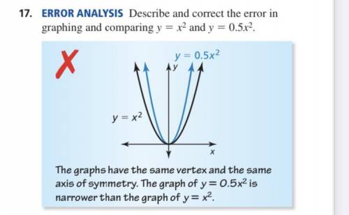 ERROR ANALYSIS Describe and correct the error in

graphing and comparing 
y= x^2and y = 0.5x^2.