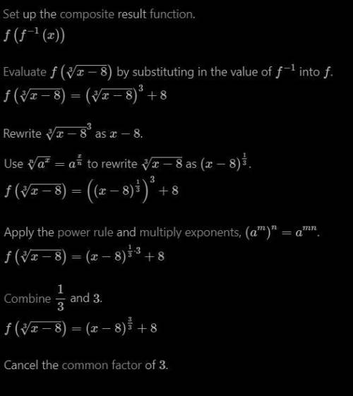 Find the inverse function of f informally.
f(x) = x^3 + 8