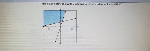 I need help for a tutorial class in algebra, just for better understanding.