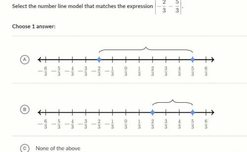 Select the number line model that matches the expression -2/3 - 5/3