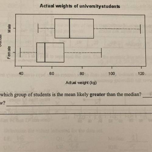 Review the two box and whisker plots:

for which group of students is the mean likely greater than