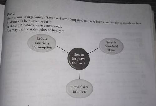 Your school is organising a 'Save the Earth Campaign. You have been asked to give a speech on how c