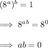(8^a)^b=1\\\\\implies 8^{ab}=8^0\\\\\implies ab=0