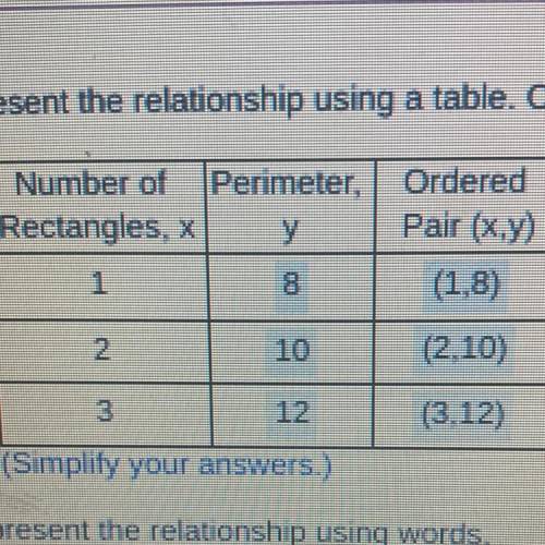 Represent the relationship using an equation 
Y=