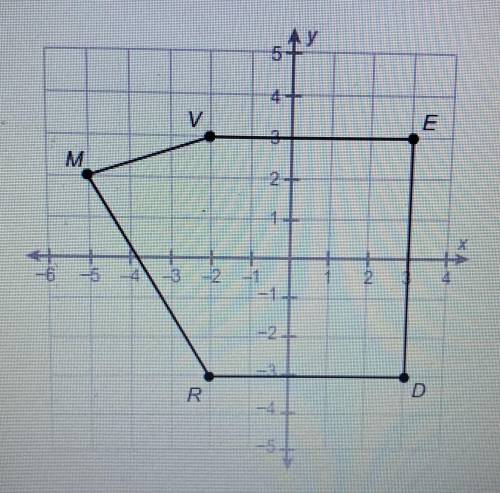 Need help ASAP, will give brainliest if answer is correct!
What is the area of this polygon?