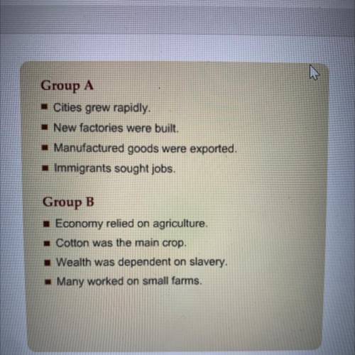 Which group describes the South in the 1800s?
1. Group A
2. Group B
