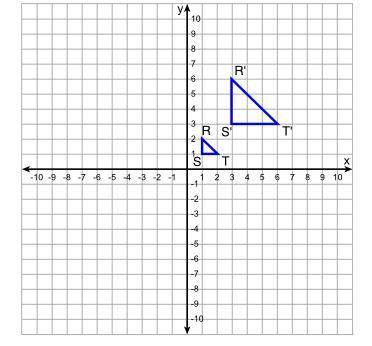 GivenRST andR'S'T'.

Describe a dilation (center and scale factor) that transforms triangle RST in