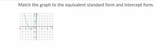 Help How can I Match the graph to the equivalent standard form and intercept form.

I need to Sele
