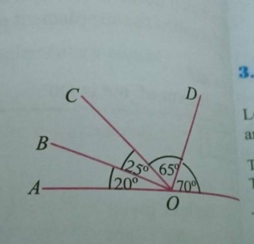 According to the figure given here,

(i) what is the sum of BÔC and CÔD ? (ii) what is the complem