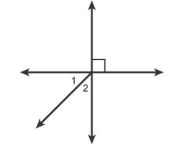 Which relationships describe angles 1 and 2?

Select EACH correct answer. (THERE IS MORE THAN ONE
