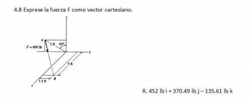 Exprese la fuerza F como vector cartesiano