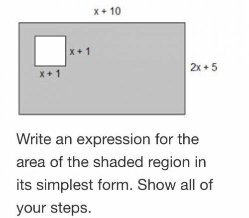 Write an expression for the area of the shaded region in its simplest form. Show all of your steps.