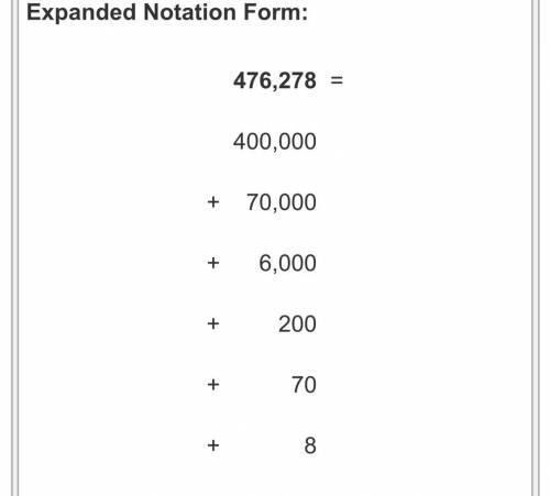 How to write 47 627,8 in expanded notation