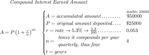 ~~~~~~ \textit{Compound Interest Earned Amount} \\\\ A=P\left(1+\frac{r}{n}\right)^{nt} \quad \begin{cases} A=\textit{accumulated amount}\dotfill &\stackrel{double~25000}{\$50000~~~~}\\ P=\textit{original amount deposited}\dotfill &\$25000\\ r=rate\to 5.3\%\to \frac{5.3}{100}\dotfill &0.053\\ n= \begin{array}{llll} \textit{times it compounds per year}\\ \textit{quarterly, thus four} \end{array}\dotfill &4\\ t=years \end{cases}