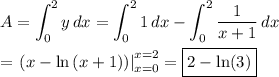 \displaystyle A=\int_0^2{y}\,dx=\int_0^2{1}\,dx-\int_0^2{\dfrac{1}{x+1}}\,dx\\\\=\left.(x-\ln{(x+1)})\right|_{x=0}^{x=2}=\boxed{2-\ln(3)}