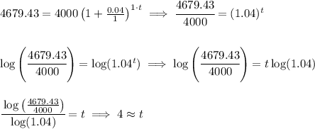 4679.43=4000\left(1+\frac{0.04}{1}\right)^{1\cdot t}\implies \cfrac{4679.43}{4000}=(1.04)^t \\\\\\ \log\left( \cfrac{4679.43}{4000} \right)=\log(1.04^t)\implies \log\left( \cfrac{4679.43}{4000} \right)=t\log(1.04) \\\\\\ \cfrac{\log\left( \frac{4679.43}{4000} \right)}{\log(1.04)}=t\implies 4\approx t