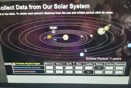 Collect Data from Our Solar System Fill in the table. To obtain each planet's distance from the sun