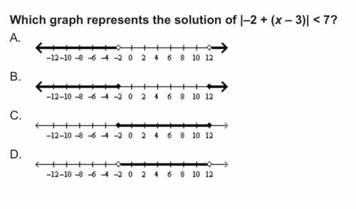 Which graph represents the solution of |–2 + (x – 3)| < 7?
