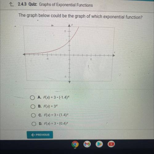 NEED HELP ASAP

The graph below could be the graph of which exponential function?
A. F(x) = 3