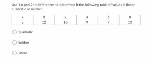 Help!!! Use 1st and 2nd differences to determine if the following table of values is linear, quadra