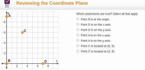 Reviewing the Coordinate Plane

On a coordinate plane, point B is at (0, 0), point A is at (0, 9),