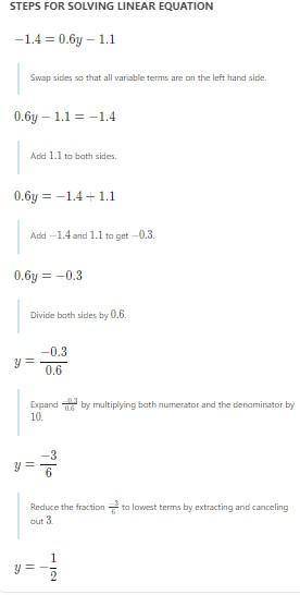 Im having trouble with this problem and I was wondering what Y is. here is the question.

(-1.4)= 0