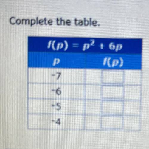 Can someone please help me complete this table