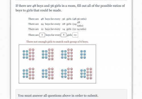 If there are 48 boys and 56 girls in a room, fill out all of the possible ratios of boys to girls t