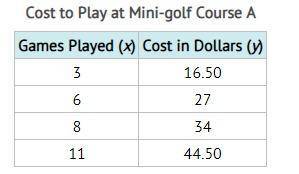 7) The table shows the cost to play at Mini-golf Course A. The equation y = 4x + 5 models the cost
