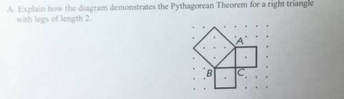 Please please help!!!

Explain how the diagram demonstrates the Pythagorean Theorem for a right tr