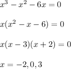 x^{3}-x^{2}-6x=0 \\ \\ x(x^{2}-x-6)=0 \\ \\ x(x-3)(x+2)=0 \\ \\ x=-2, 0, 3