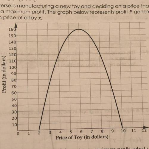 Toy Universe is manufacturing a new toy and deciding on a price that will result in a maximum profi