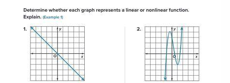 Determine whether each graph represents a linear or nonlinear function. Explin
- helpp