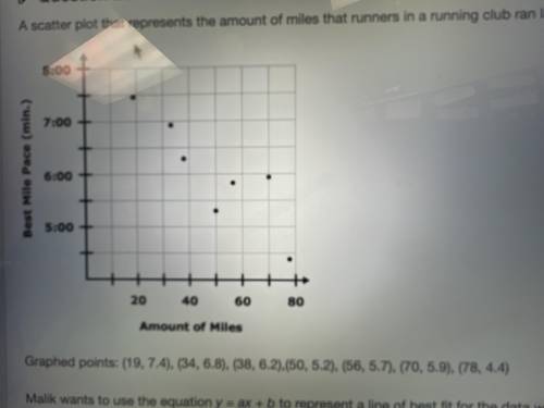 A scatter plot that represents the amount of miles that runners in a running club ran last week as