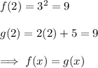 f(2)=3^{2}=9\\\\g(2)=2(2)+5=9\\\\\implies f(x)=g(x)
