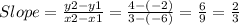 Slope = \frac{y2-y1}{x2-x1} =\frac{4-(-2)}{3-(-6)} =\frac{6}{9}=\frac{2}{3}