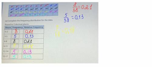 Need help with my Math homework