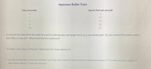 Will give brainlisted for correct answer!

The Japanese Shinkansen, or bullet train, can accelerat