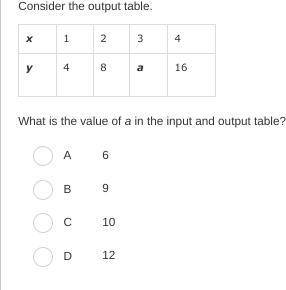 Consider the output table.\x

1 2 3 4
y
4 8 a 16
What is the value of a in the input and output ta