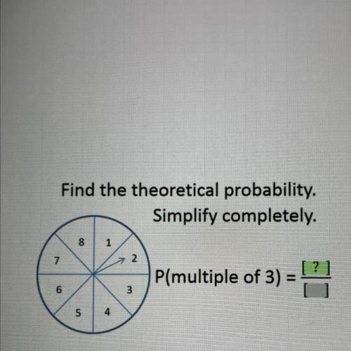 Find the theoretical probability.

Simplify completely.
81
7
a 2
P(multiple of 3) =
6
3
5
4