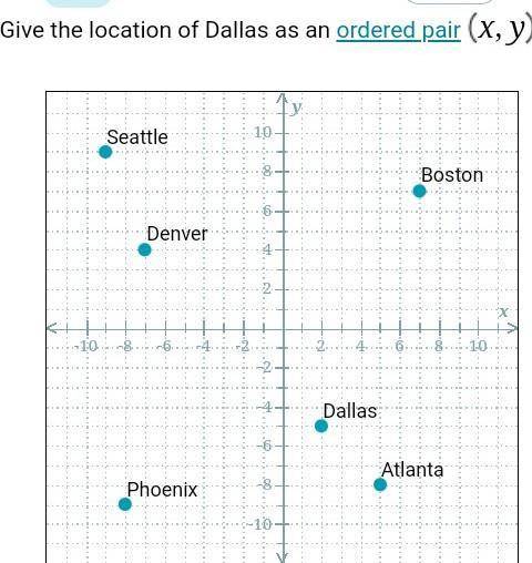 Give the location of Dallas as an ordered pair X, Y