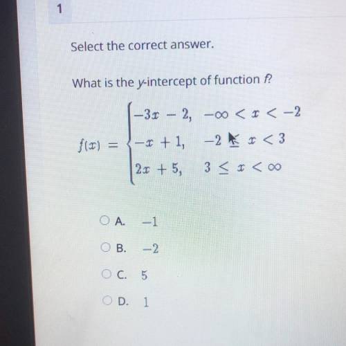 What is the y-intercept of function f?( look at picture)

-
fix)
—3r – 2,
3-x + 1, -2 t x <3
|2